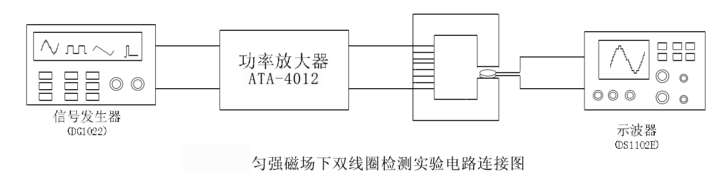 功率放大器應用.png 功率放大器應用.png