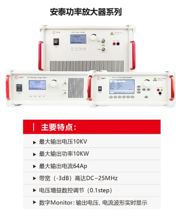 Aigtek壓電陶瓷驅動電源 Aigtek壓電陶瓷驅動電源