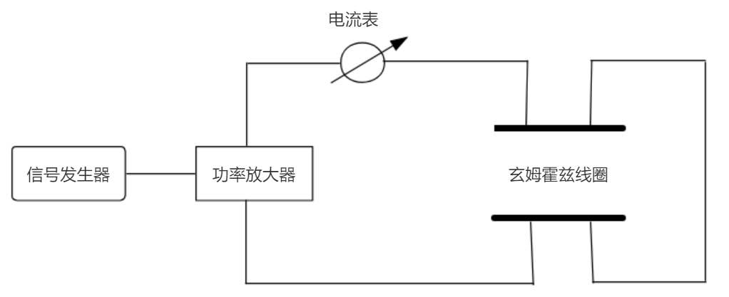 功率放大器ATA-3090 功率放大器ATA-3090