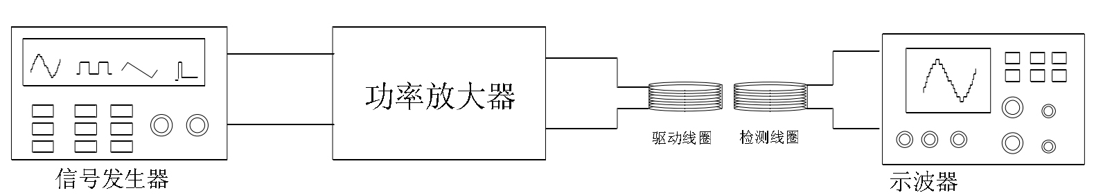 功率放大器實驗電路圖.jpg 功率放大器實驗電路圖.jpg
