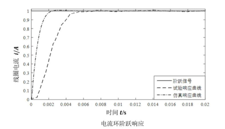 功率放大器ATA-308.png 功率放大器ATA-308.png