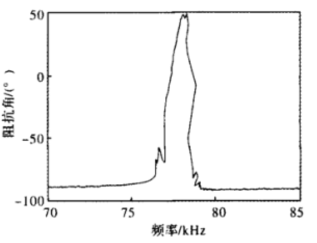 結果22.png 結果22.png