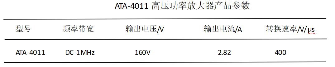 功率放大器 功率放大器