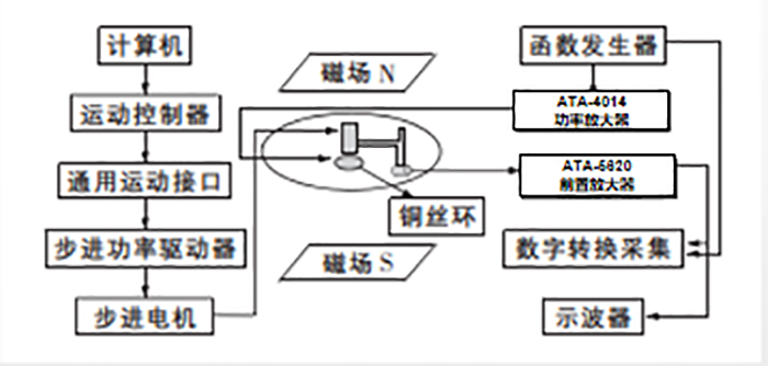 圖片1cse.png 圖片1cse.png