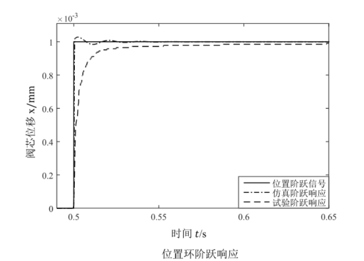 功率放大器.png 功率放大器.png
