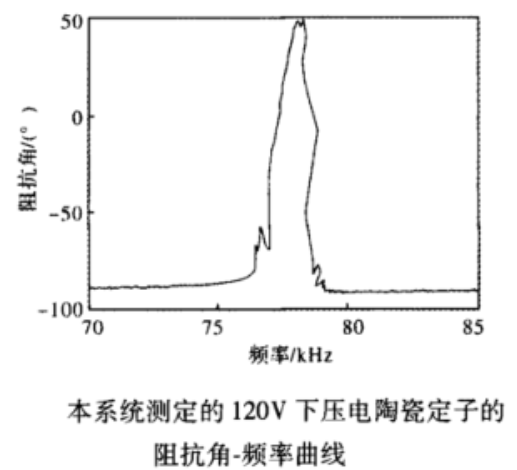 ATA-4052功率放大器 ATA-4052功率放大器