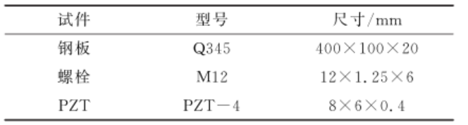 功率放大器 功率放大器