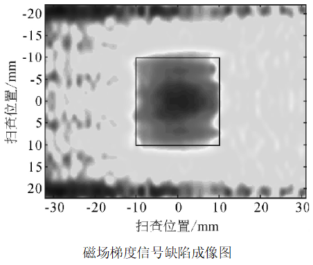 功率放大器應用3.png 功率放大器應用3.png