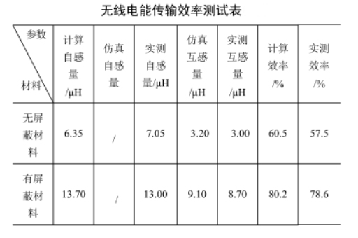 功率放大器.jpg 功率放大器.jpg