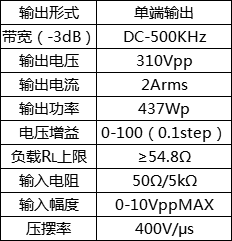 功率放大器 功率放大器