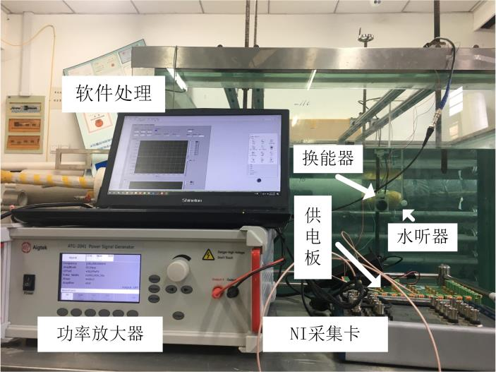 功率放大器應用 功率放大器應用