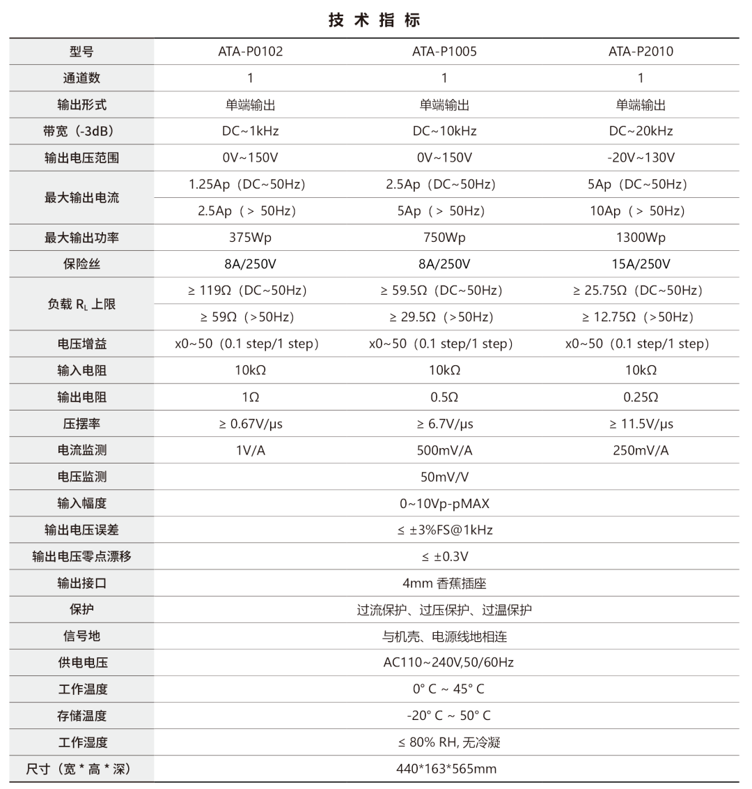 壓電疊堆放大器的技術指標 壓電疊堆放大器的技術指標