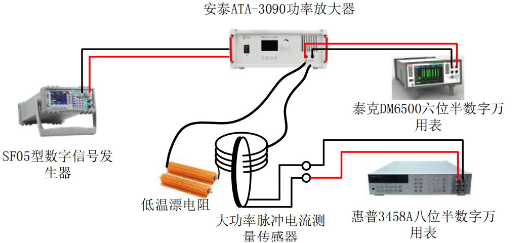 ATA-3090功率放大器 ATA-3090功率放大器