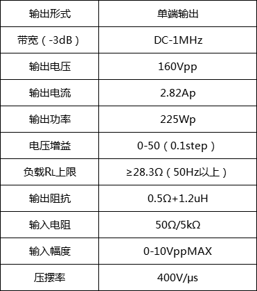 功率放大器 功率放大器