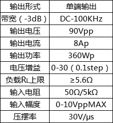 功率放大器 功率放大器