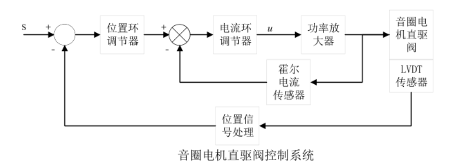 功率放大器.png 功率放大器.png
