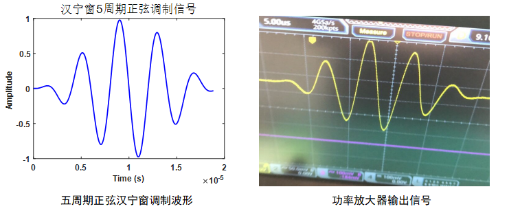 功率放大器 功率放大器
