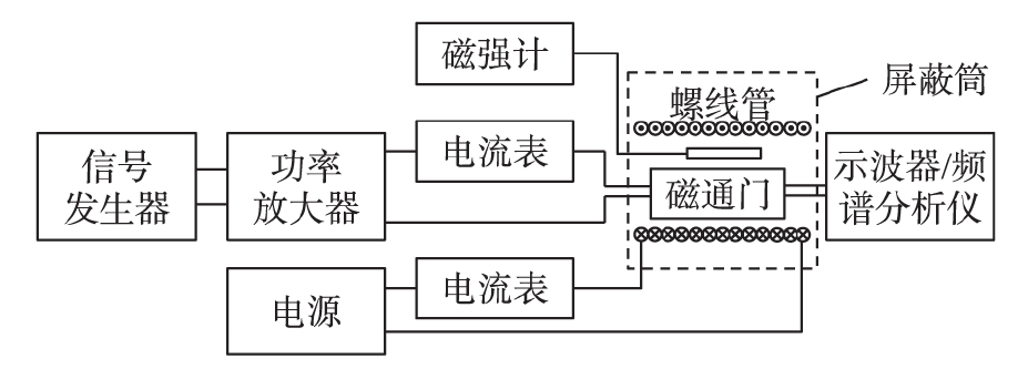 功率放大器應用.png 功率放大器應用.png