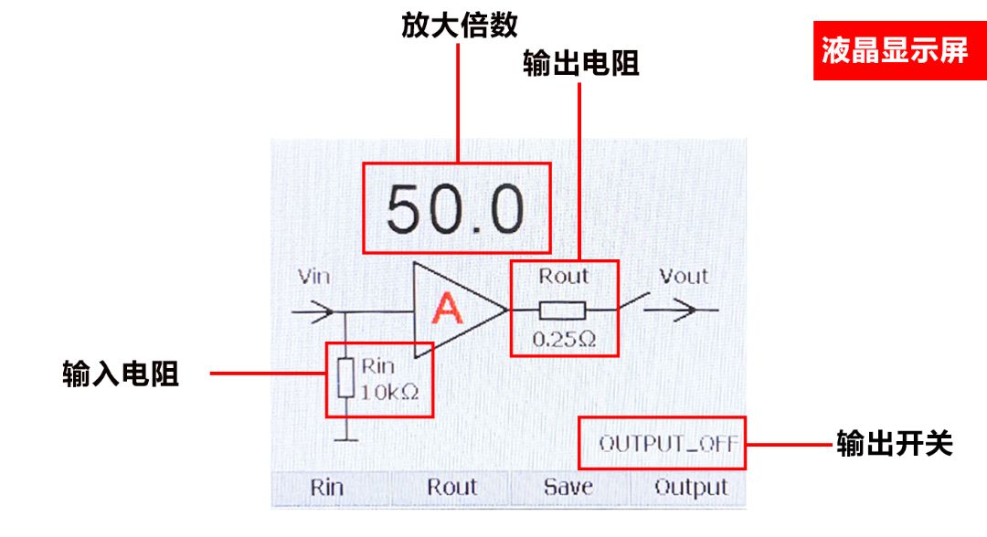 液晶顯示內容 液晶顯示內容