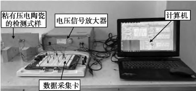 功率放大器實驗過程.png 功率放大器實驗過程.png