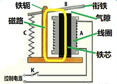 繼電器理論基礎2.png 繼電器理論基礎2.png