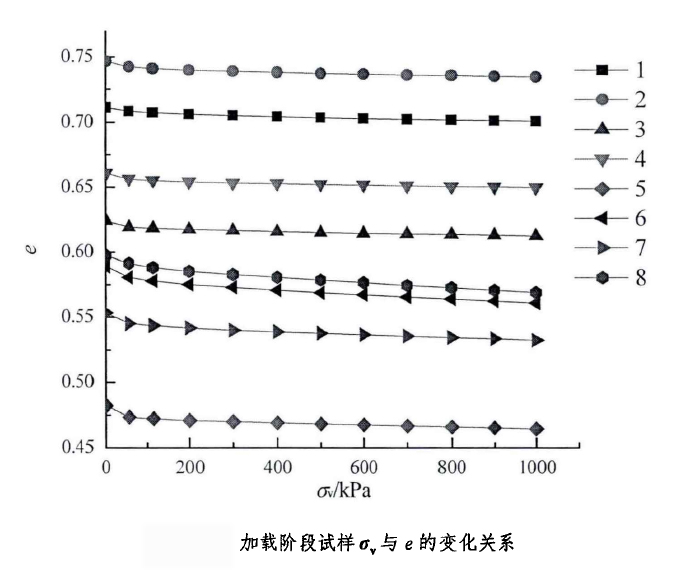 功率放大器應用 功率放大器應用