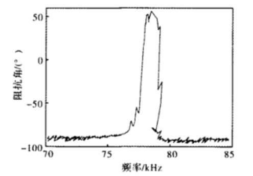 結果11.png 結果11.png