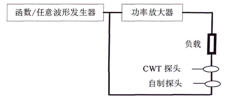 寬帶放大器ATA-1200B.png 寬帶放大器ATA-1200B.png