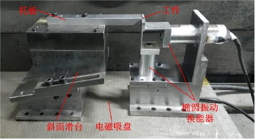 功率放大器應用 功率放大器應用