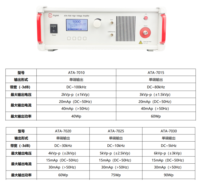 ATA-7000系列功率放大器.png ATA-7000系列功率放大器.png