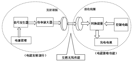 1574732368(1).jpg 1574732368(1).jpg
