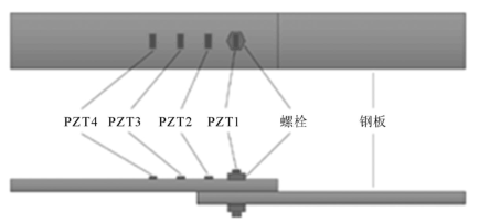 功率放大器 功率放大器
