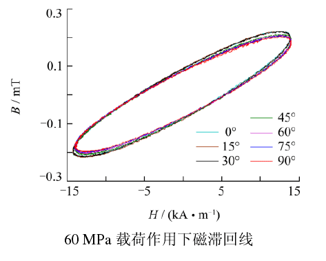 實驗結果2.png 實驗結果2.png