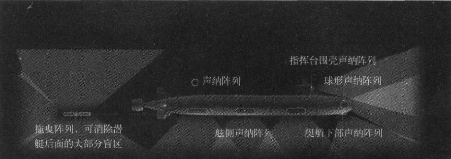 水聲功率放大器應用 水聲功率放大器應用