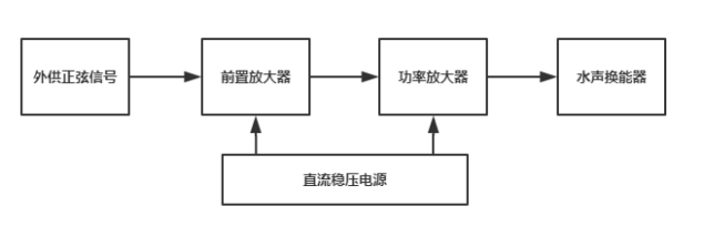 功率放大器.jpg 功率放大器.jpg