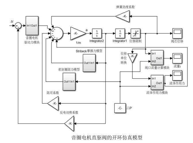 功率放大器.jpg 功率放大器.jpg