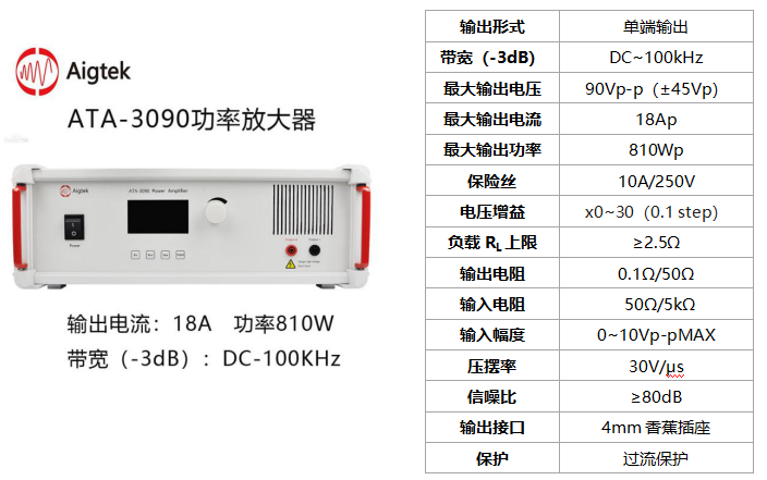ATA3090功率放大器jpg ATA3090功率放大器jpg