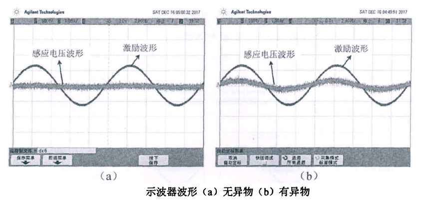 功率放大器應用 功率放大器應用
