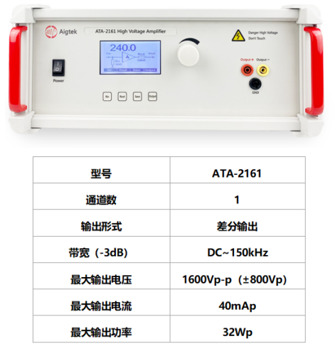 ATA-2161高壓放大器參數.png ATA-2161高壓放大器參數.png