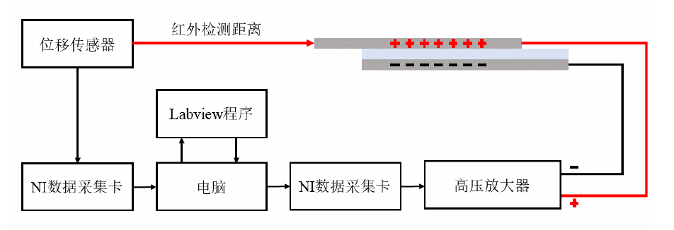 電路設計圖.png 電路設計圖.png