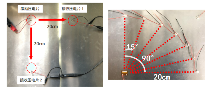 功率放大器 功率放大器