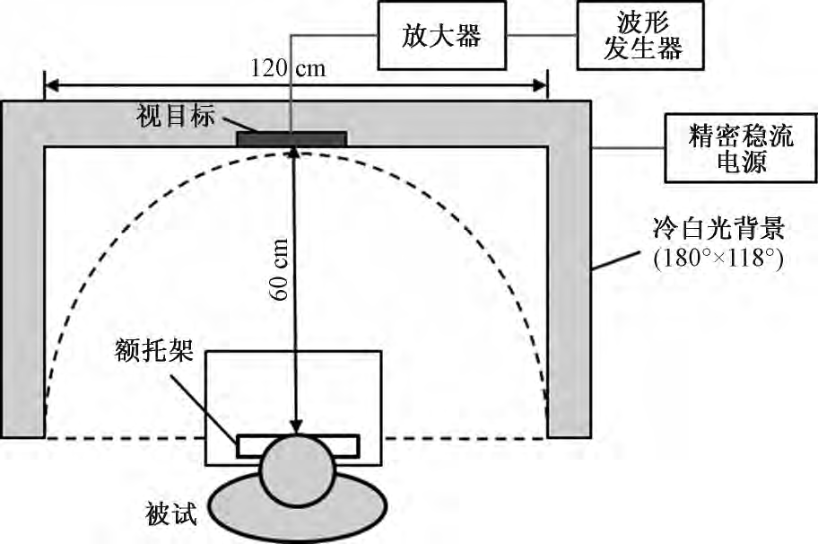功率放大器應用實驗系統結構示意圖.png 功率放大器應用實驗系統結構示意圖.png
