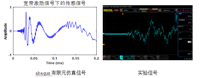 功率放大器 功率放大器