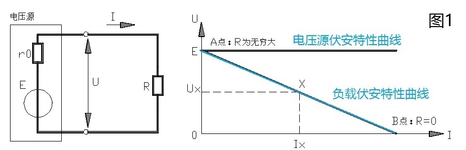 電壓源原理圖.png 電壓源原理圖.png