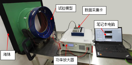 基于時間反演技術的鋼塔筒法蘭節點螺栓松動監測的試驗裝置圖 基于時間反演技術的鋼塔筒法蘭節點螺栓松動監測的試驗裝置圖