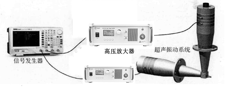 高壓放大器超聲橢圓應用.jpg 高壓放大器超聲橢圓應用.jpg