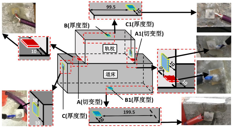 ATA-2022H高壓放大器應用 ATA-2022H高壓放大器應用