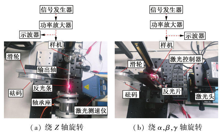 功率放大器作動器機械輸出 功率放大器作動器機械輸出