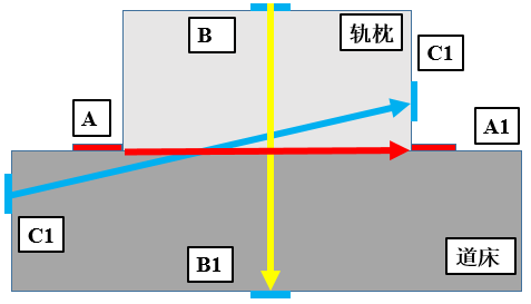 高壓放大器 高壓放大器