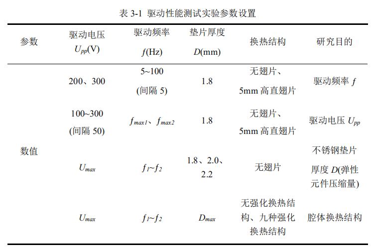 高壓放大器 高壓放大器